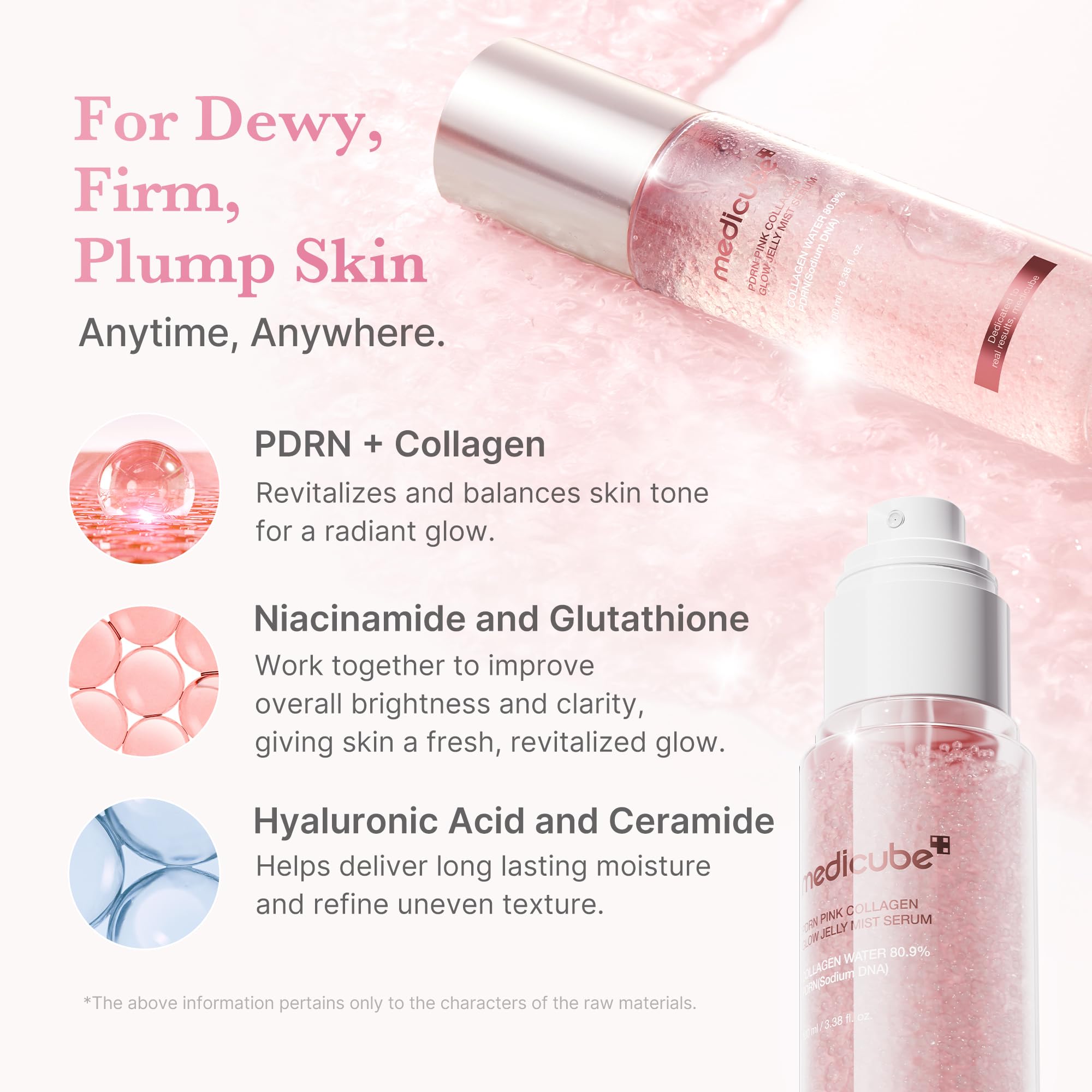 Medicube Pink Niacinamide Glutathione Ceramide HA blend supports moisture and clarity.