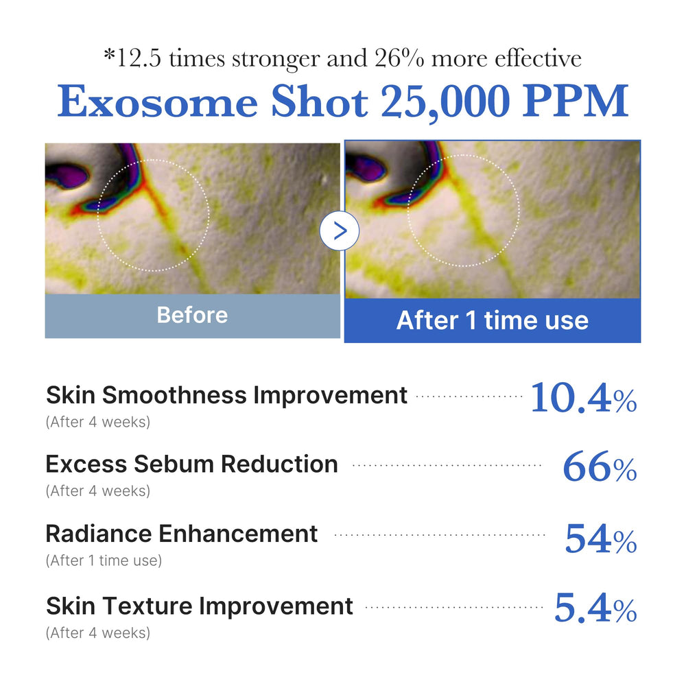 Medicube pore-care closeup illustrating deep cleansing potential.
