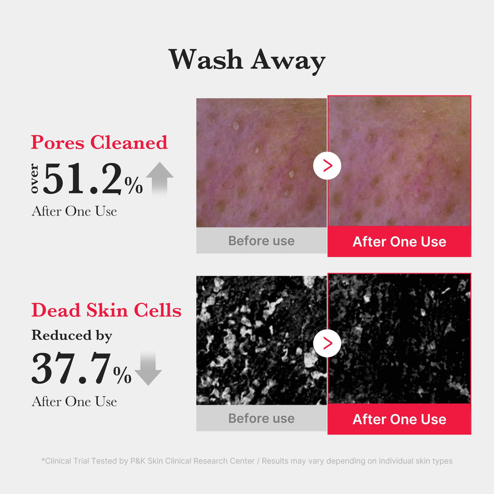 Medicube Red Foam Cleanser pump action demonstrates easy facial cleansing.