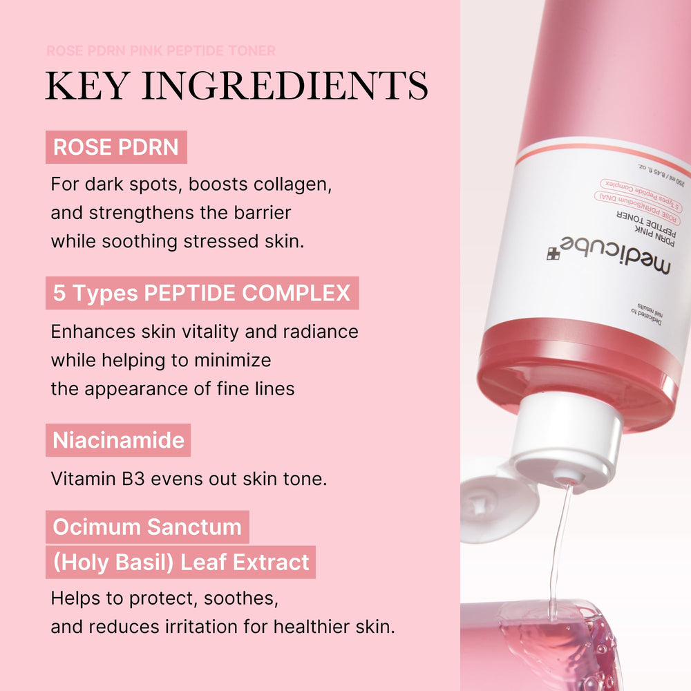 Medicube Rose PDRN ingredient label closeup highlights rose derived renewal ingredients.