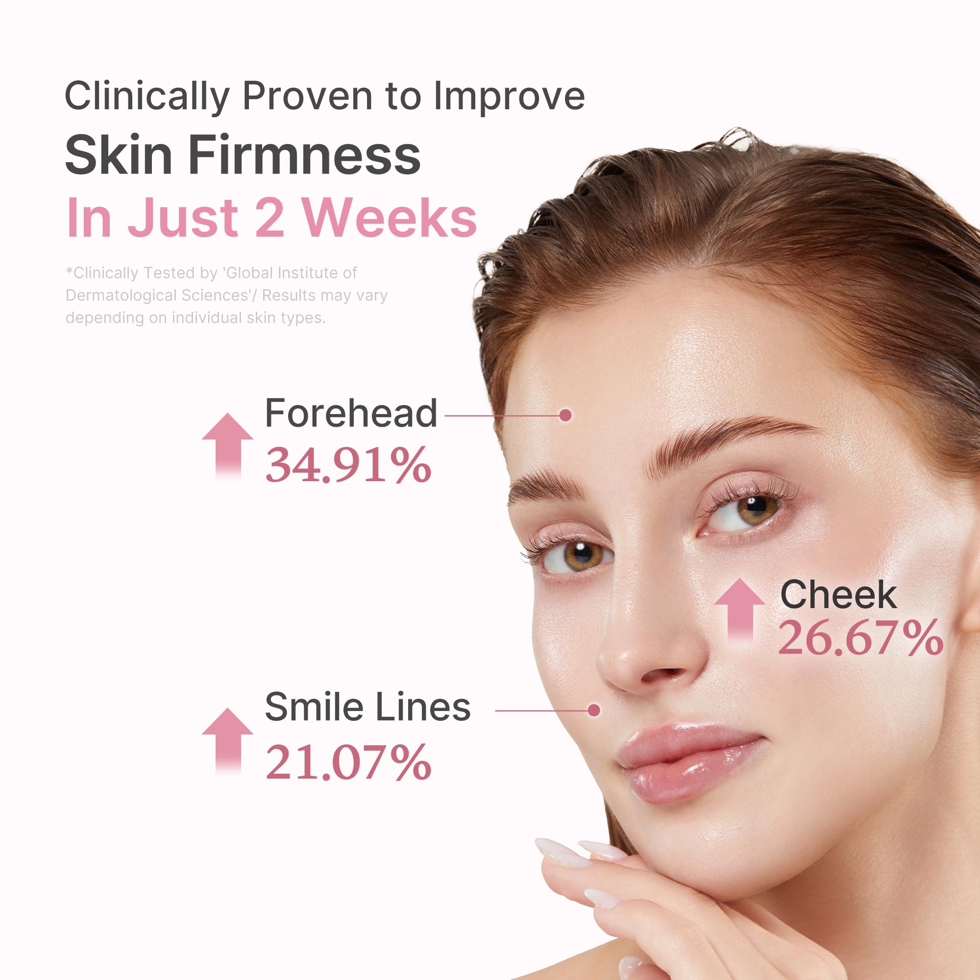Medicube Rose PDRN ingredients panel highlights niacinamide and peptides
