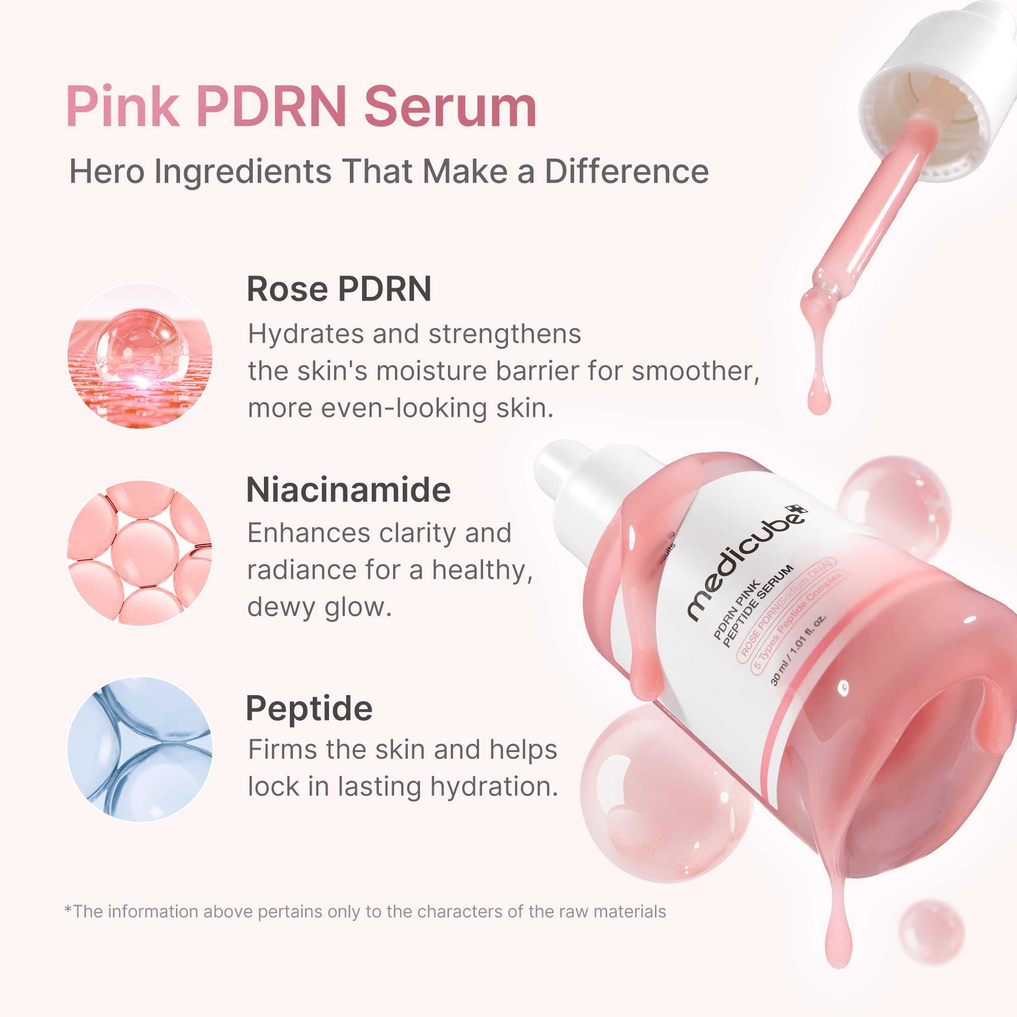 Medicube Rose PDRN serum swatch on hand shows quick absorption and moisturization