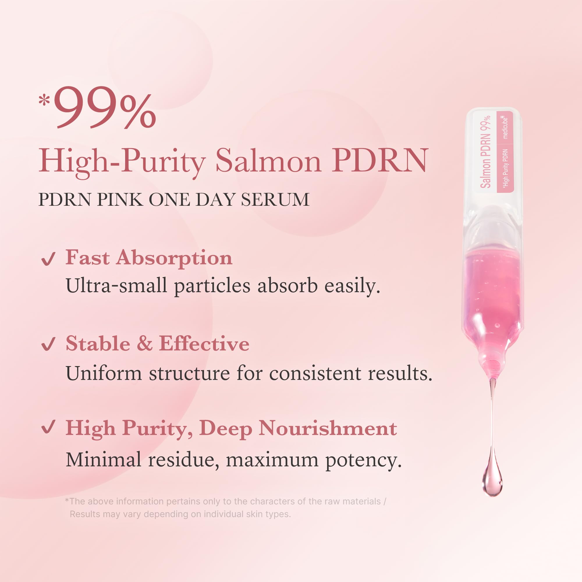medicube Salmon DNA PDRN 285Da collagen detail highlighting elasticity potential