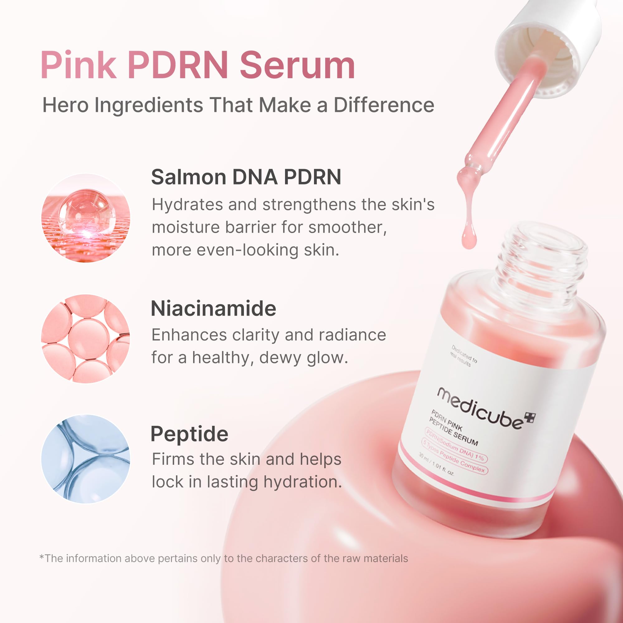 medicube salmon dna pdrn peptide graphic highlighting skin renewal support