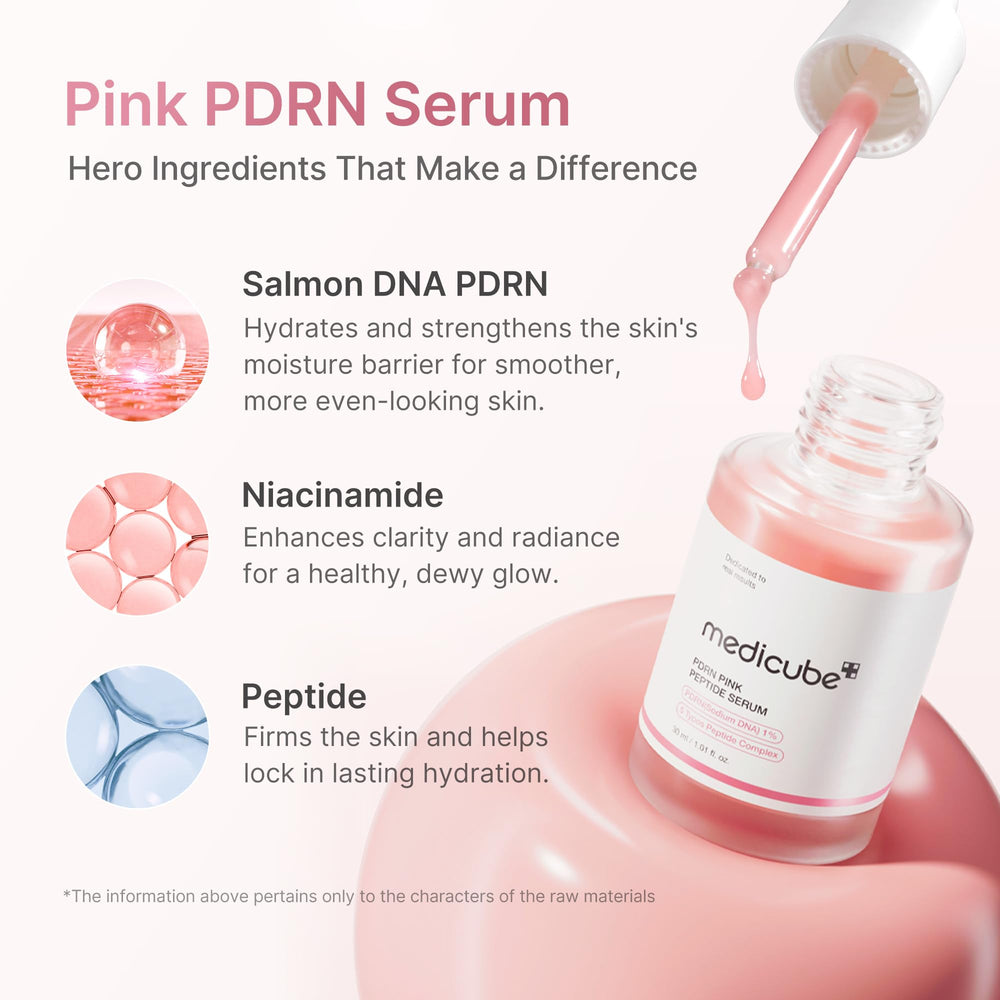 medicube salmon dna pdrn peptide graphic highlighting skin renewal support