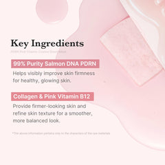 Medicube Salmon DNA PDRN Pink Vita Coating Sheet Mask texture emphasizes collagen-rich, nourishing feel.