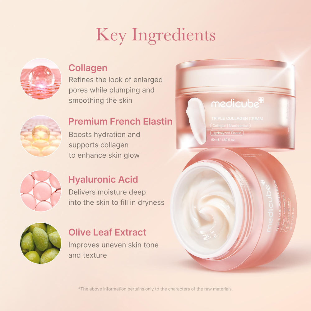 Medicube Triple Collagen Cream rich with shea butter for deep moisture.