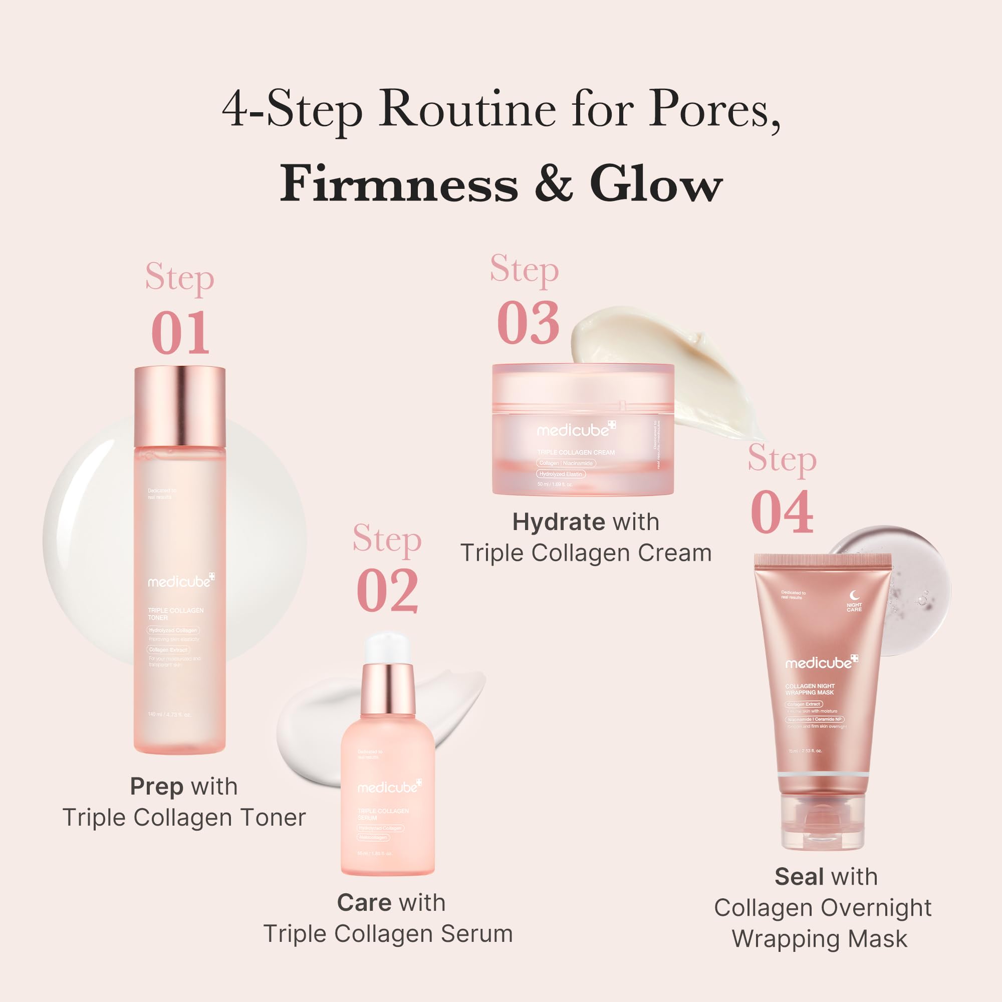 Medicube Triple Collagen Toner dewy finish on skin conveys visible radiance