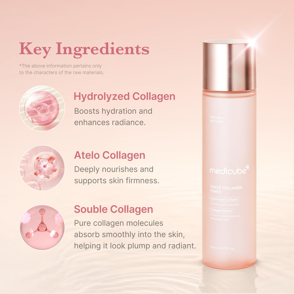 Medicube Triple Collagen Toner liquid texture closeup emphasizes lightweight hydration for all skin types