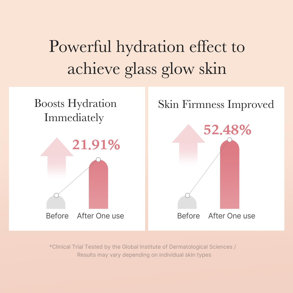 Medicube Triple Collagen Toner pour shot highlights quick absorption and even application