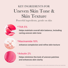 Medicube TXA+Niacinamide 15% Glow Serum ingredients infographic highlights key actives.