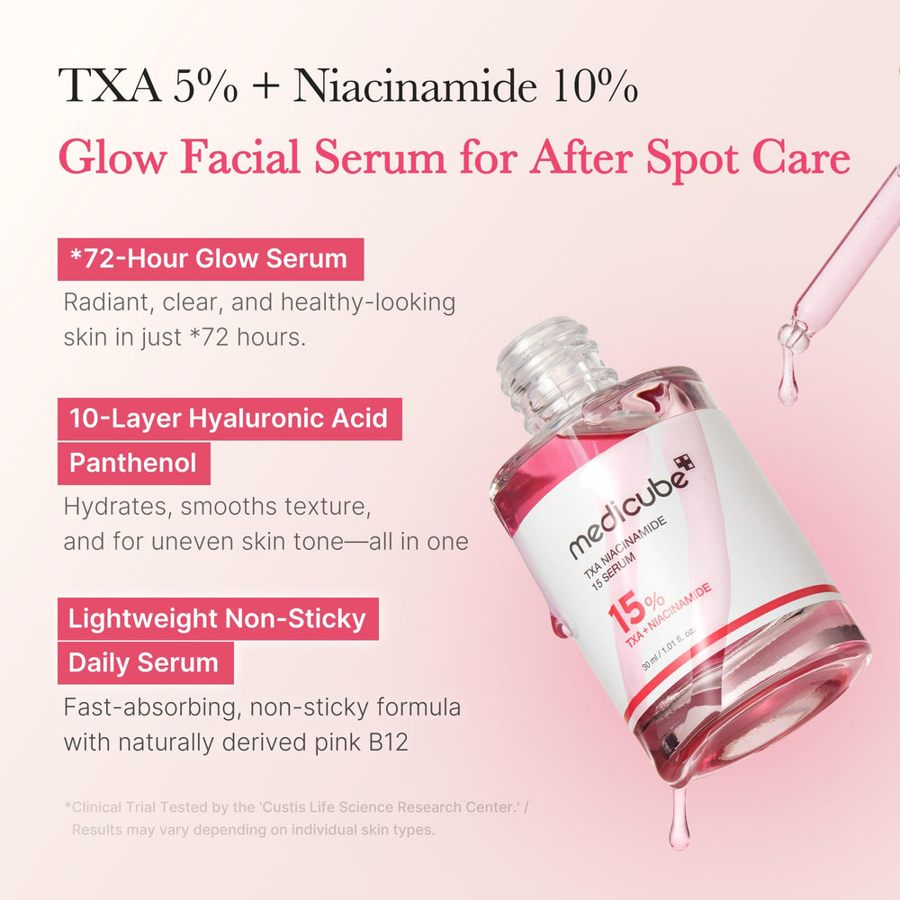 Medicube TXA+Niacinamide 15% Glow Serum packaging shows minimalist Korean skincare design for a clean routine.