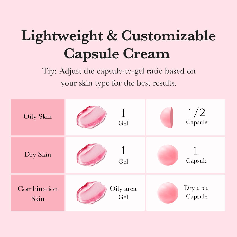 Medicube TXA+Niacinamide Capsule Cream ceramide and hyaluronic acid hydration.