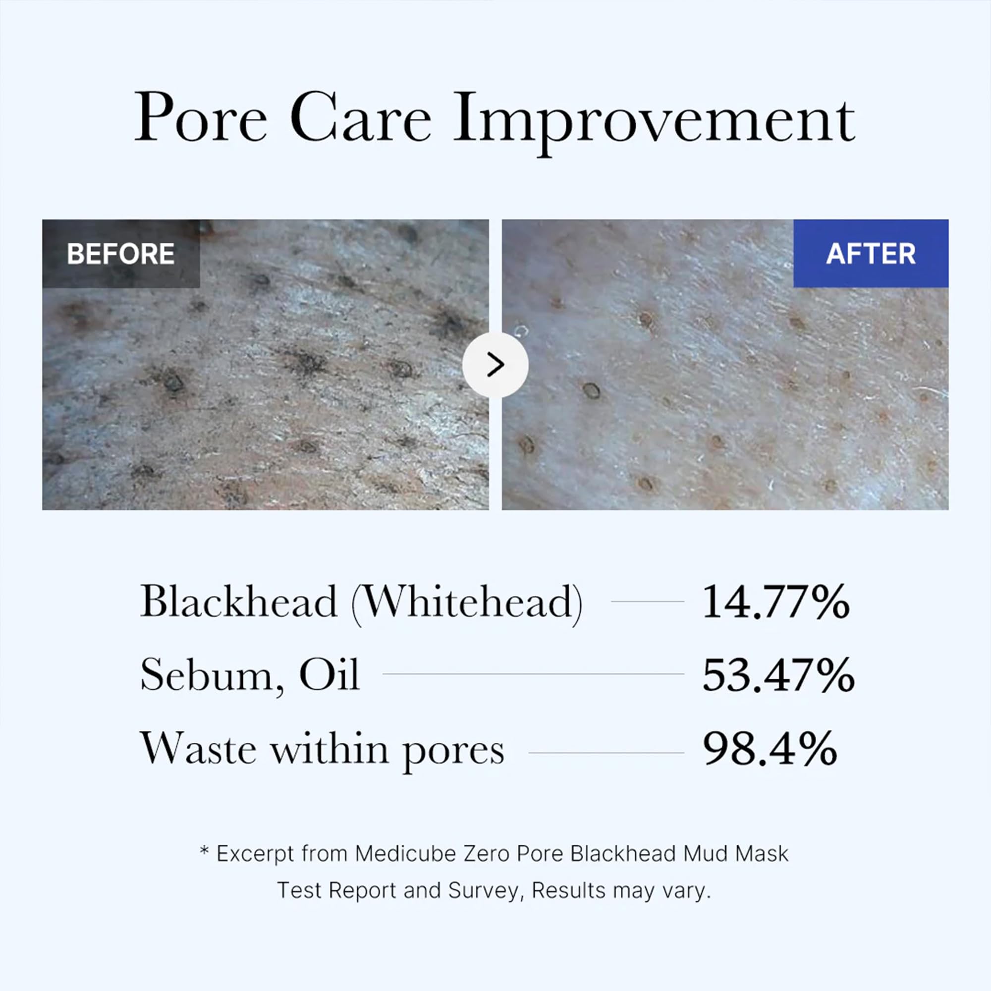 Medicube Zero Pore mud mask rinse-off reveals clarified pores after use.