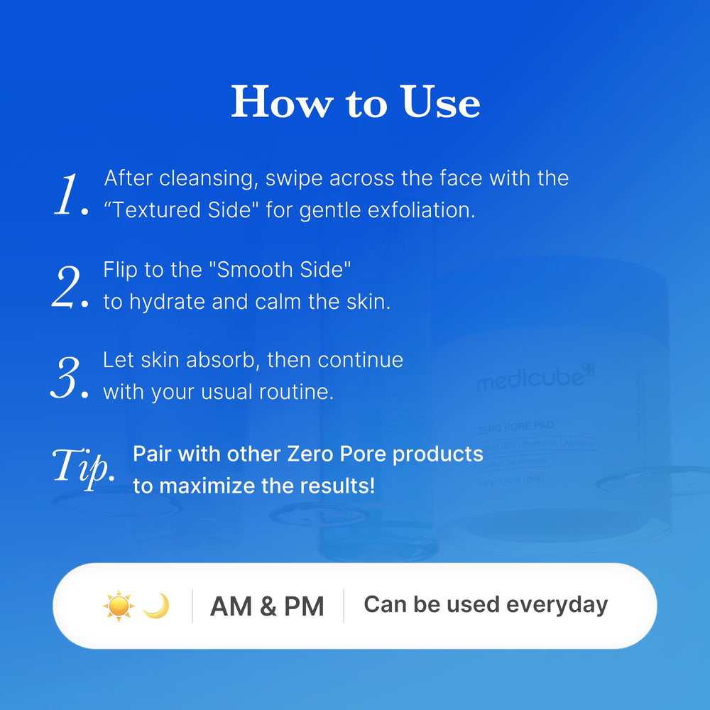 Medicube Zero Pore Pads 2.0 oil control concept illustration for sebum.