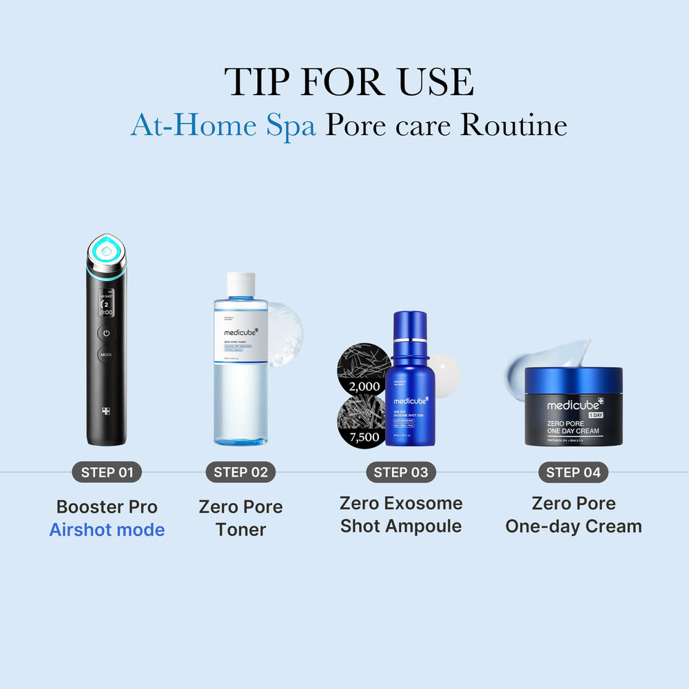 Medicube Zero Pore Toner ingredients visual highlights hyaluronic acid and panthenol benefits.