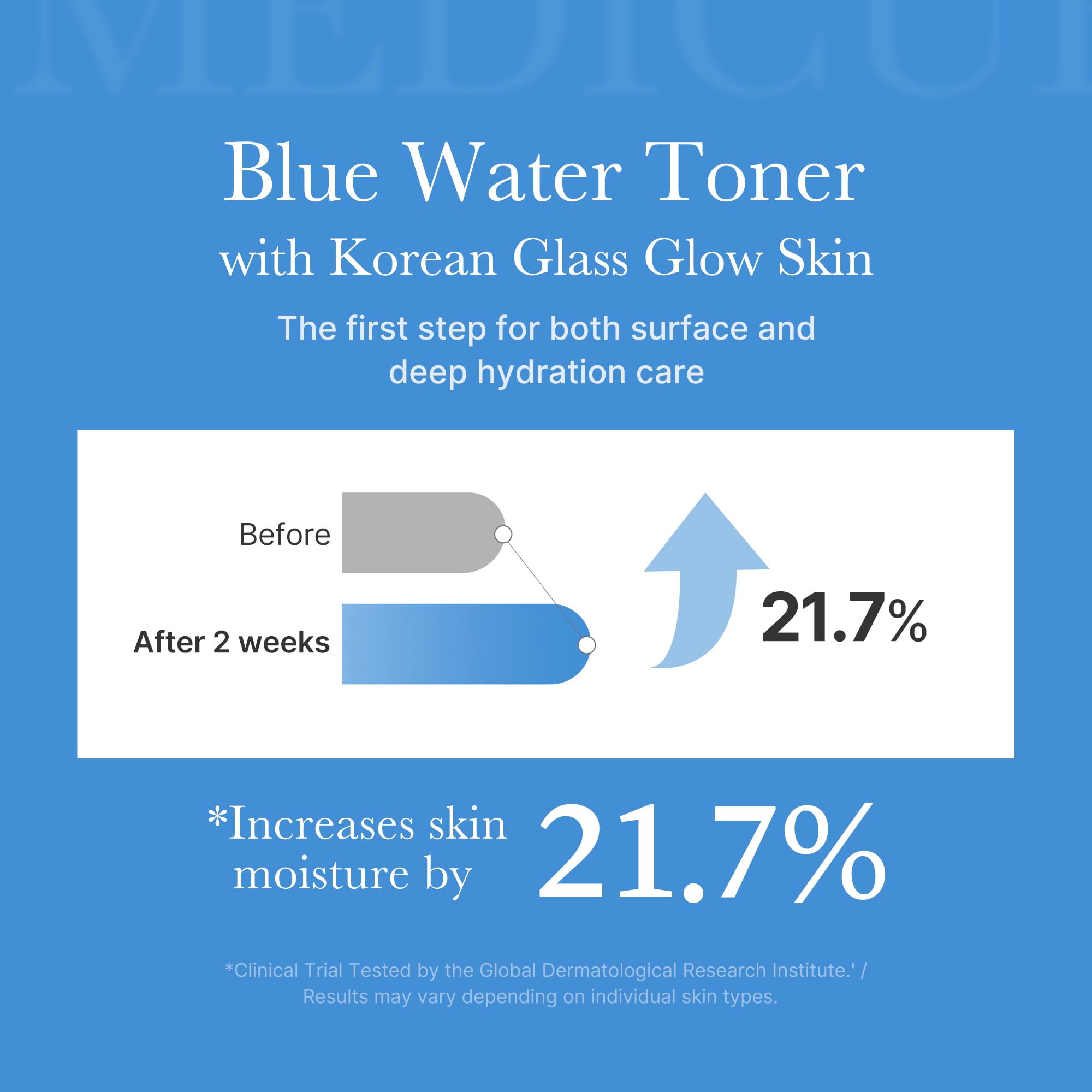 Medicube Zero Pore Toner swatch on skin illustrates gentle hydration and pore care.