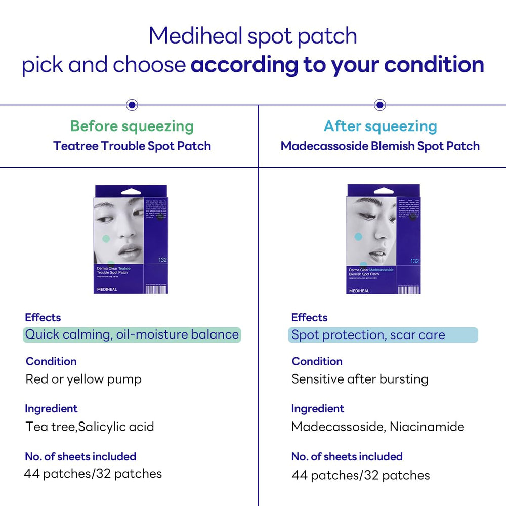 Mediheal Derma Clear with Madecassoside image suggests gentle problem-area care.