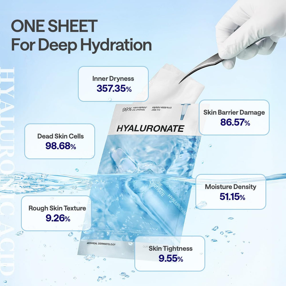 Mediheal Essential Mask Hyaluronate unfolded-sheet display reveals gentle fit across facial contours.