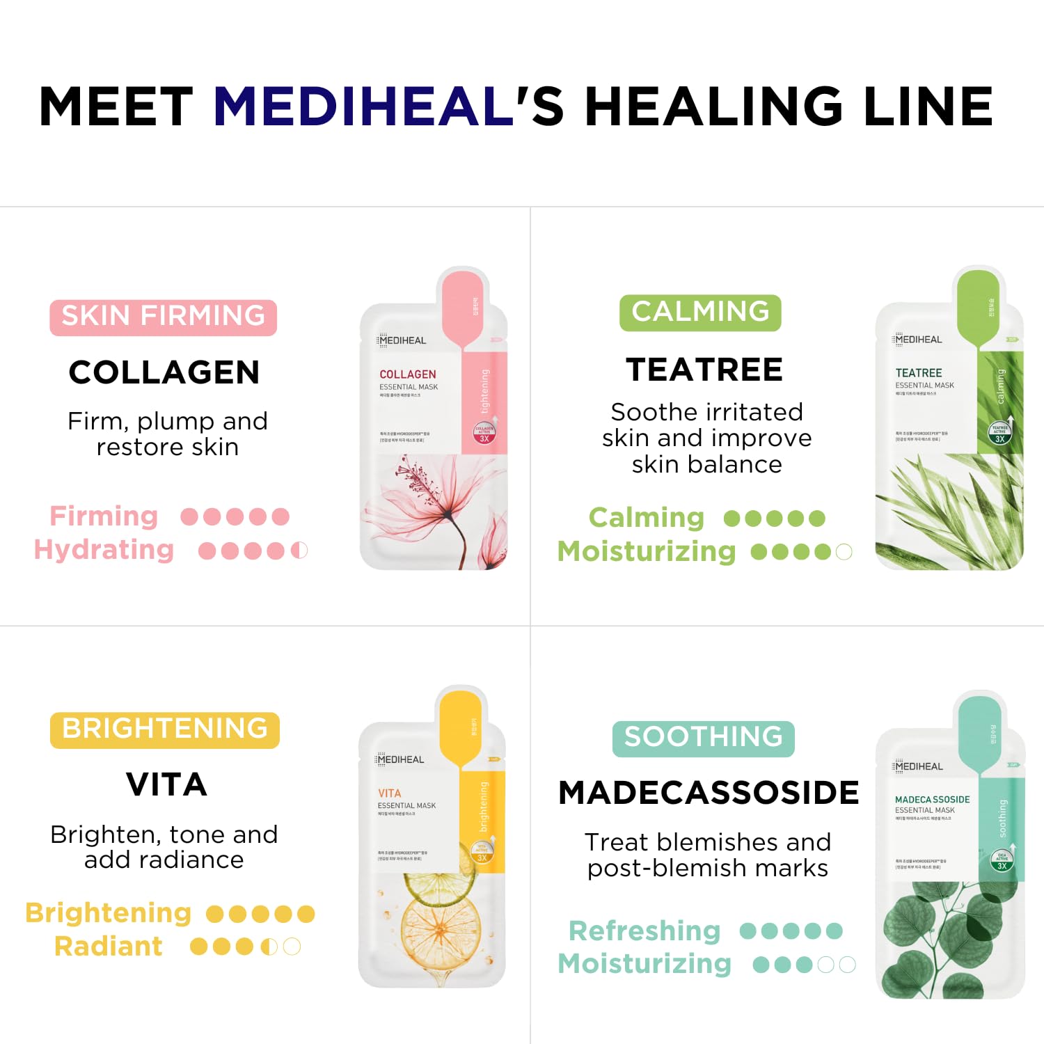 Mediheal Essential Tea Tree mask pack soothes irritation and balances sensitive skin.