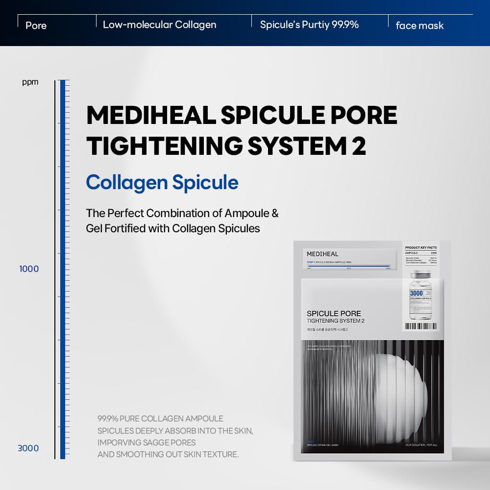 Mediheal gel mask on face for deep absorption and soothing feel