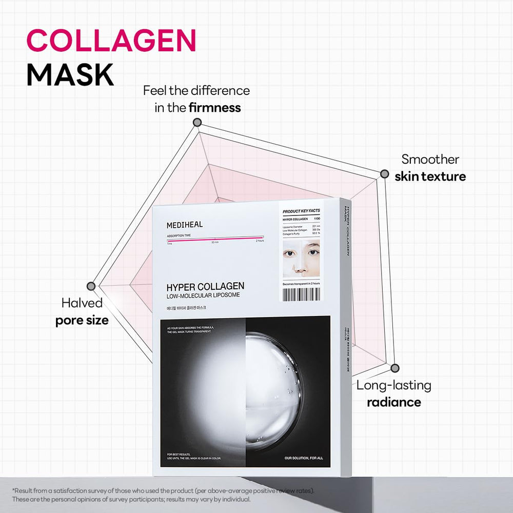 Mediheal Hyper Collagen Real Deep Mask Dermatest rating badge signals safety
