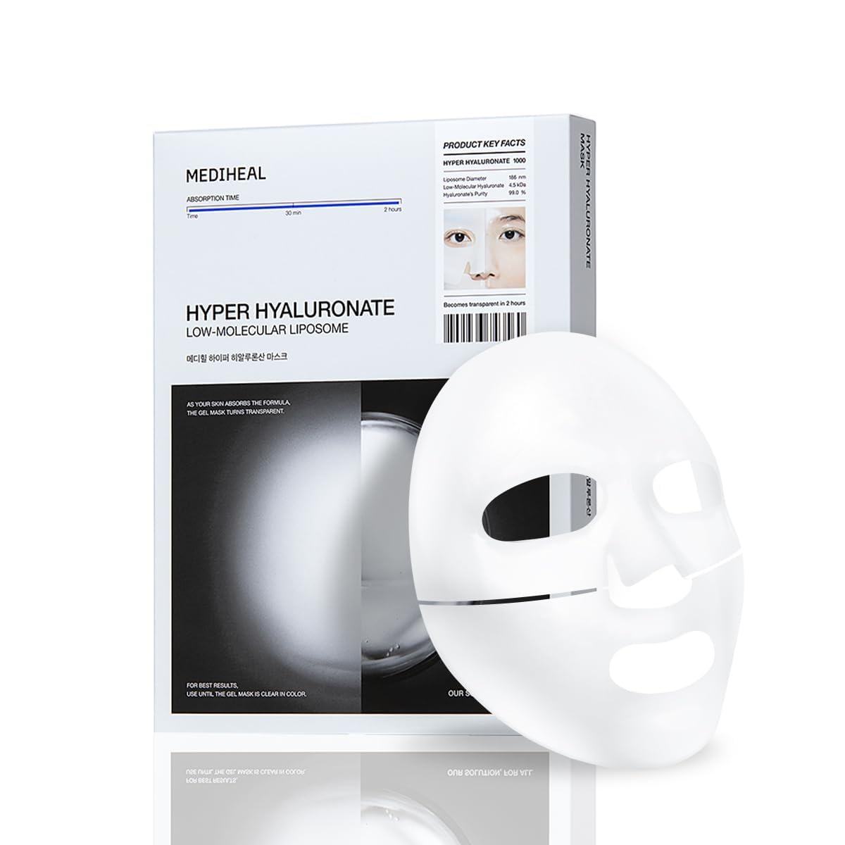 Mediheal Hyper Hyaluronate Mask 4pcs box highlights hydration potential