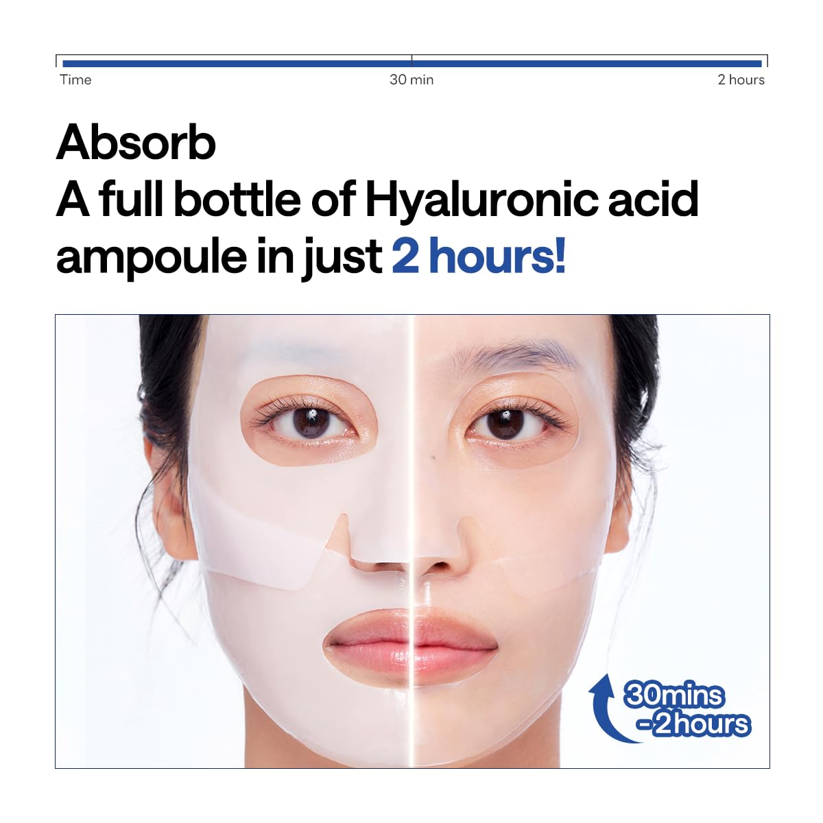 Mediheal Hyper Hyaluronate Mask gel essence demonstrates rich moisture delivery.