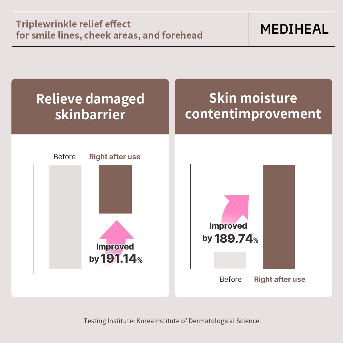 Mediheal lifting mask mild formula suitable for sensitive skin.