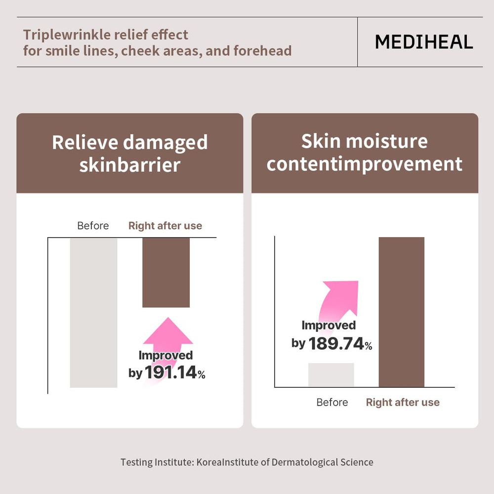 Mediheal lifting mask mild formula suitable for sensitive skin.