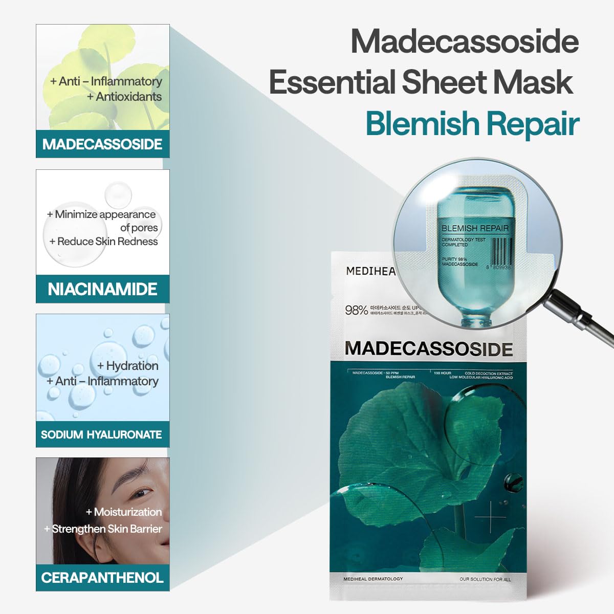 Mediheal Madecassoside Essential Sheet Mask close-up of serum absorption on skin.
