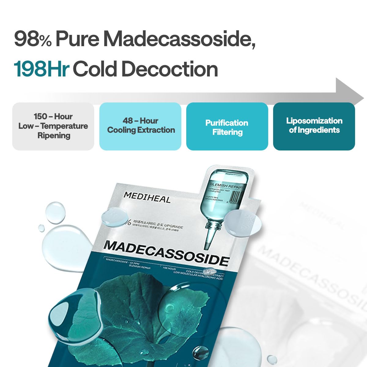 Mediheal Madecassoside Essential Sheet Mask soothing relief after sun exposure.