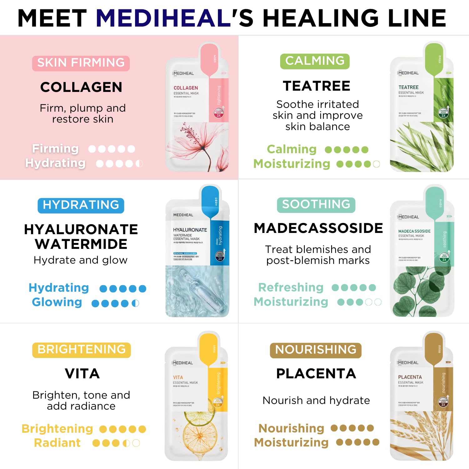 Mediheal FSC-certified packaging with soy-ink printing supports eco-friendly cartons.