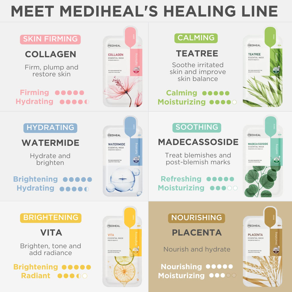 Mediheal FSC-certified packaging uses soy ink for eco-friendly printing.