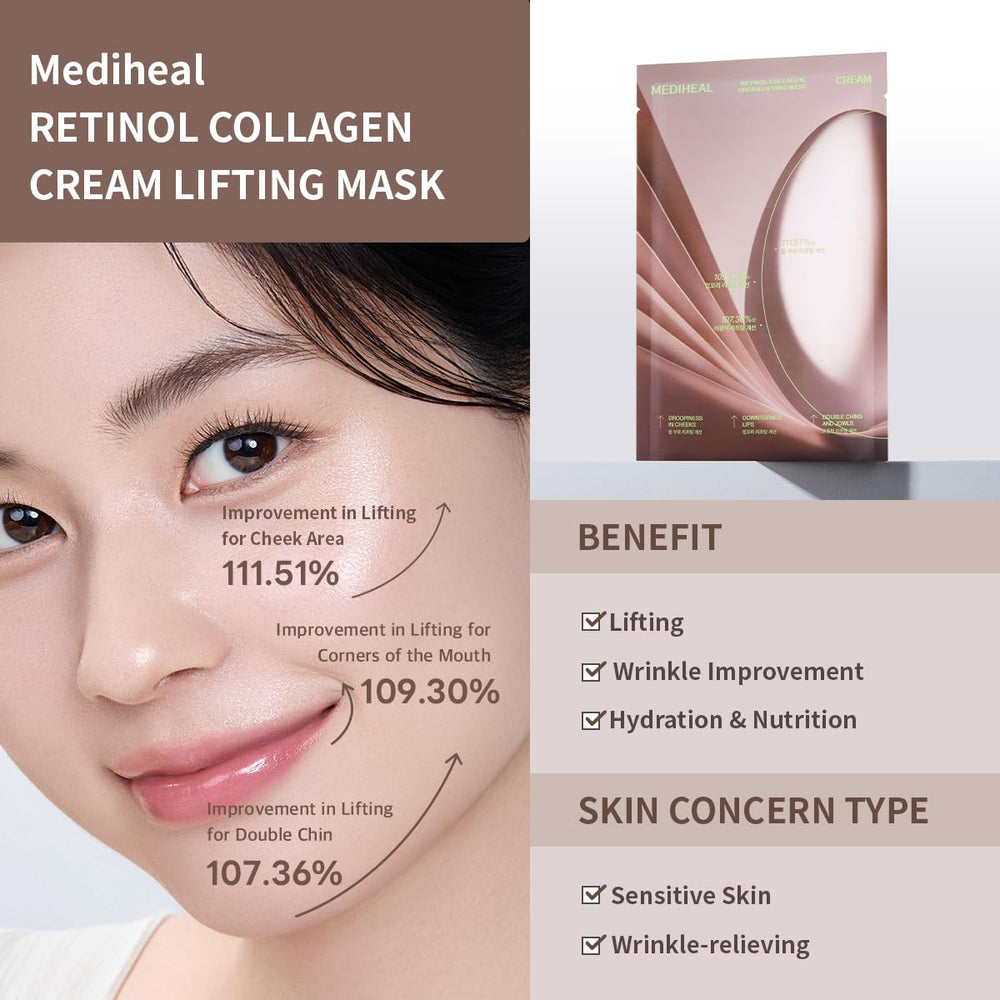 Mediheal Retinol Collagen Cream Lifting Mask closeup of sheet texture for comfortable wear