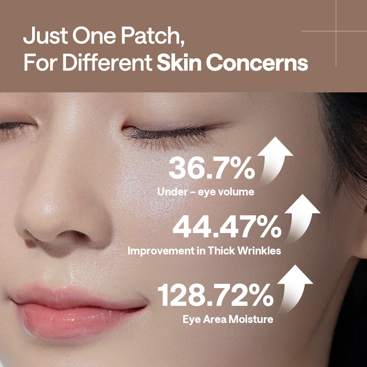 Mediheal Retinol Collagen patches texture detail — rich gel for effective coverage.