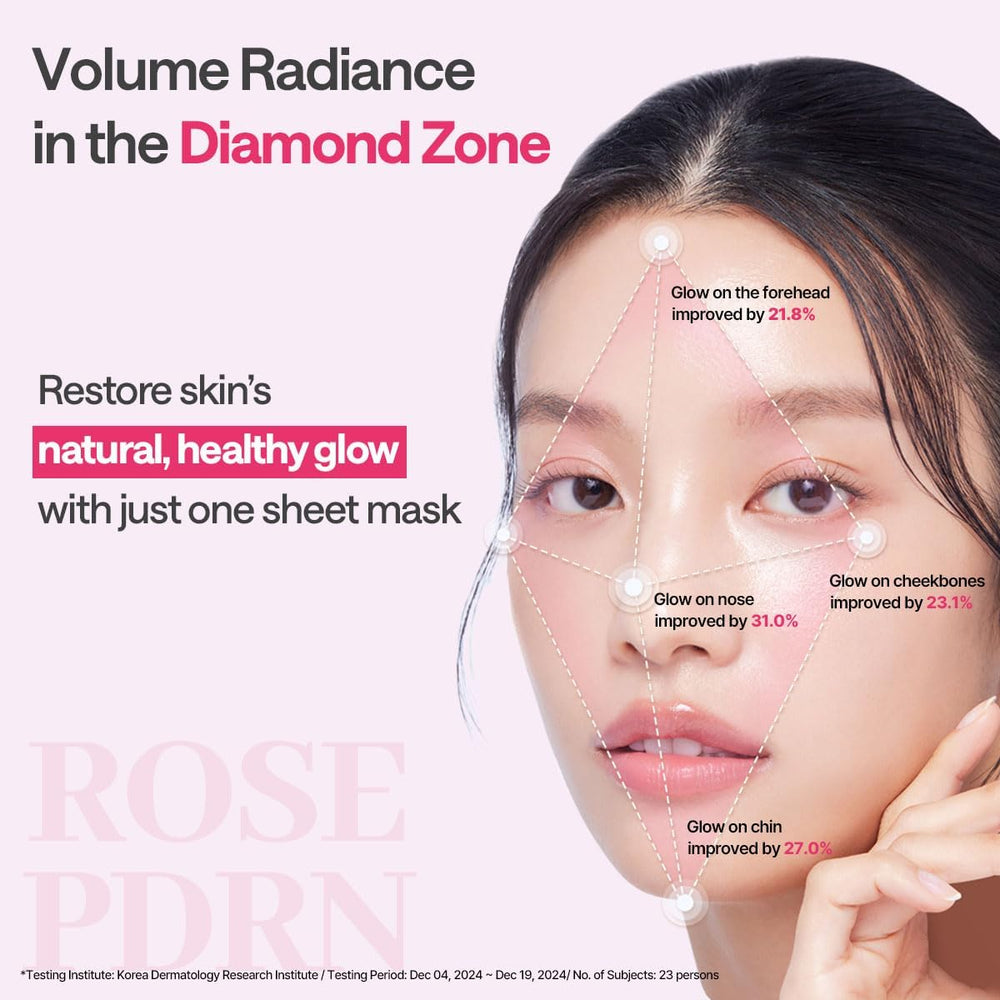 Mediheal Rose PDRN Essential Sheet Mask essence on hand reveals silky serum texture.