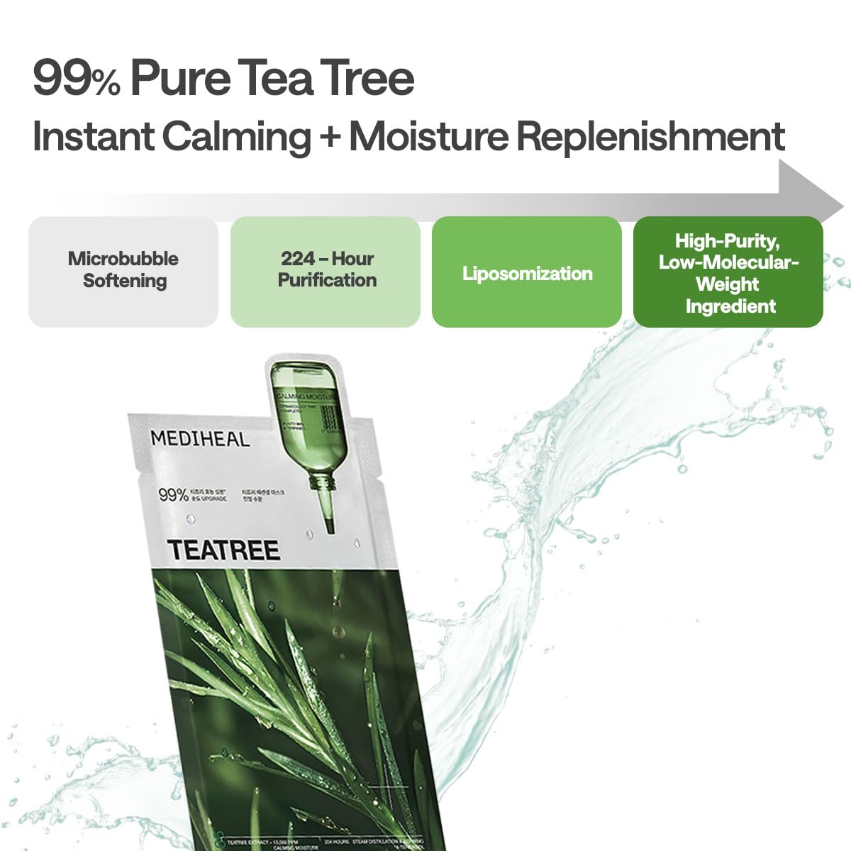 Mediheal Teatree Essential Hydration Closeup suggests lasting moisture.