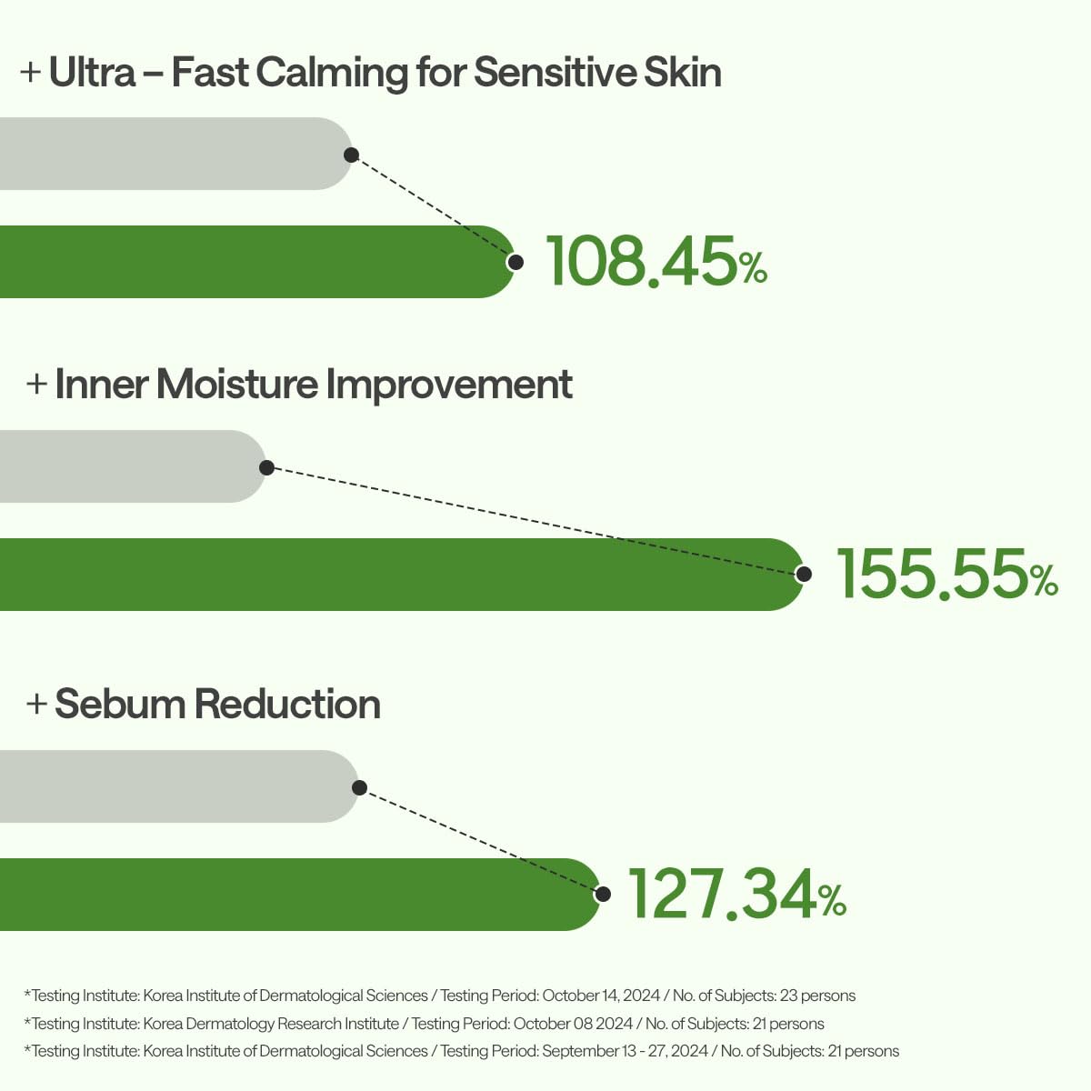 Mediheal Teatree Essential Sheet Mask Texture Closeup reveals breathable fabric.