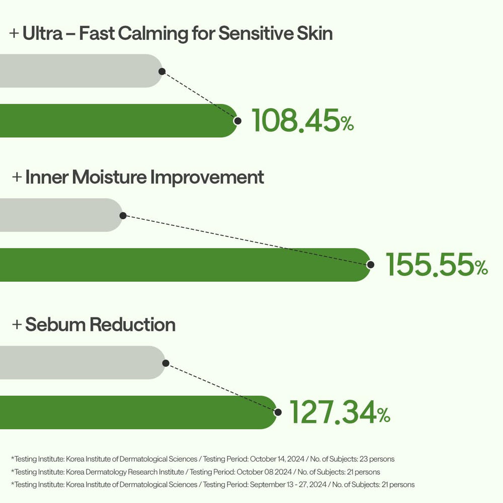 Mediheal Teatree Essential Sheet Mask Texture Closeup reveals breathable fabric.