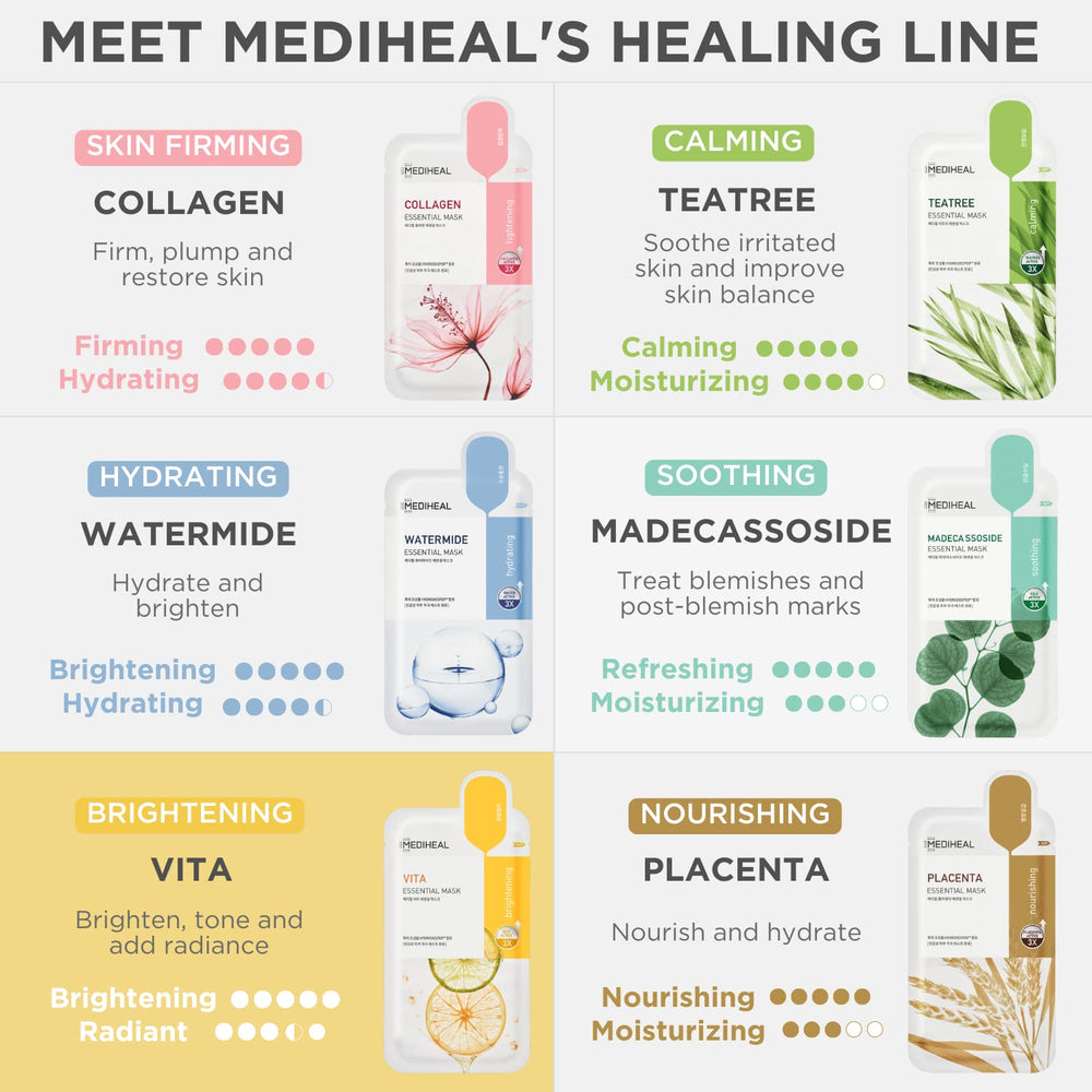 Mediheal Vita Essential glow close-up promises refreshed, luminous-looking skin.