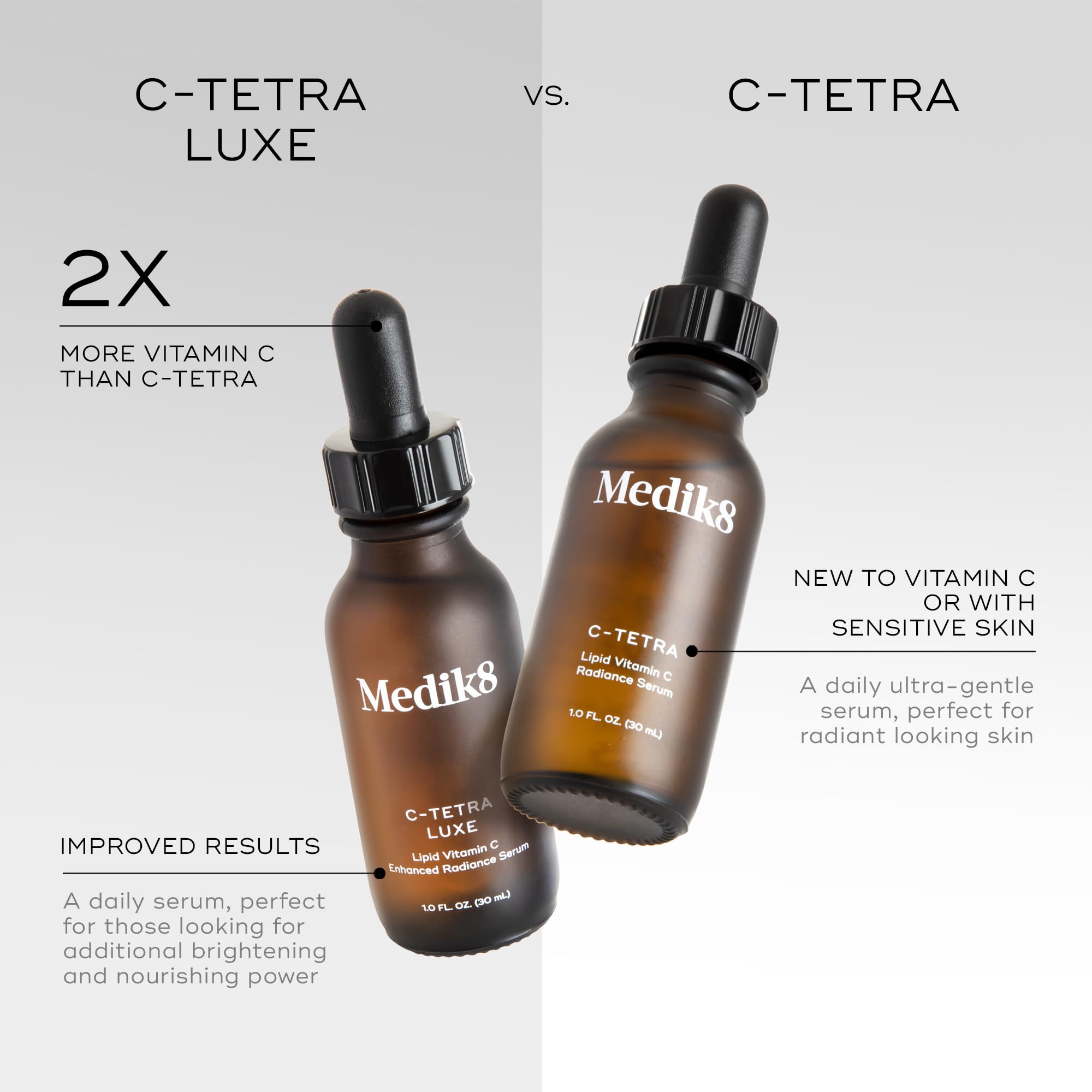 Medik8 C-Tetra ingredients-vitamin-e emphasizes antioxidant support for radiant skin.