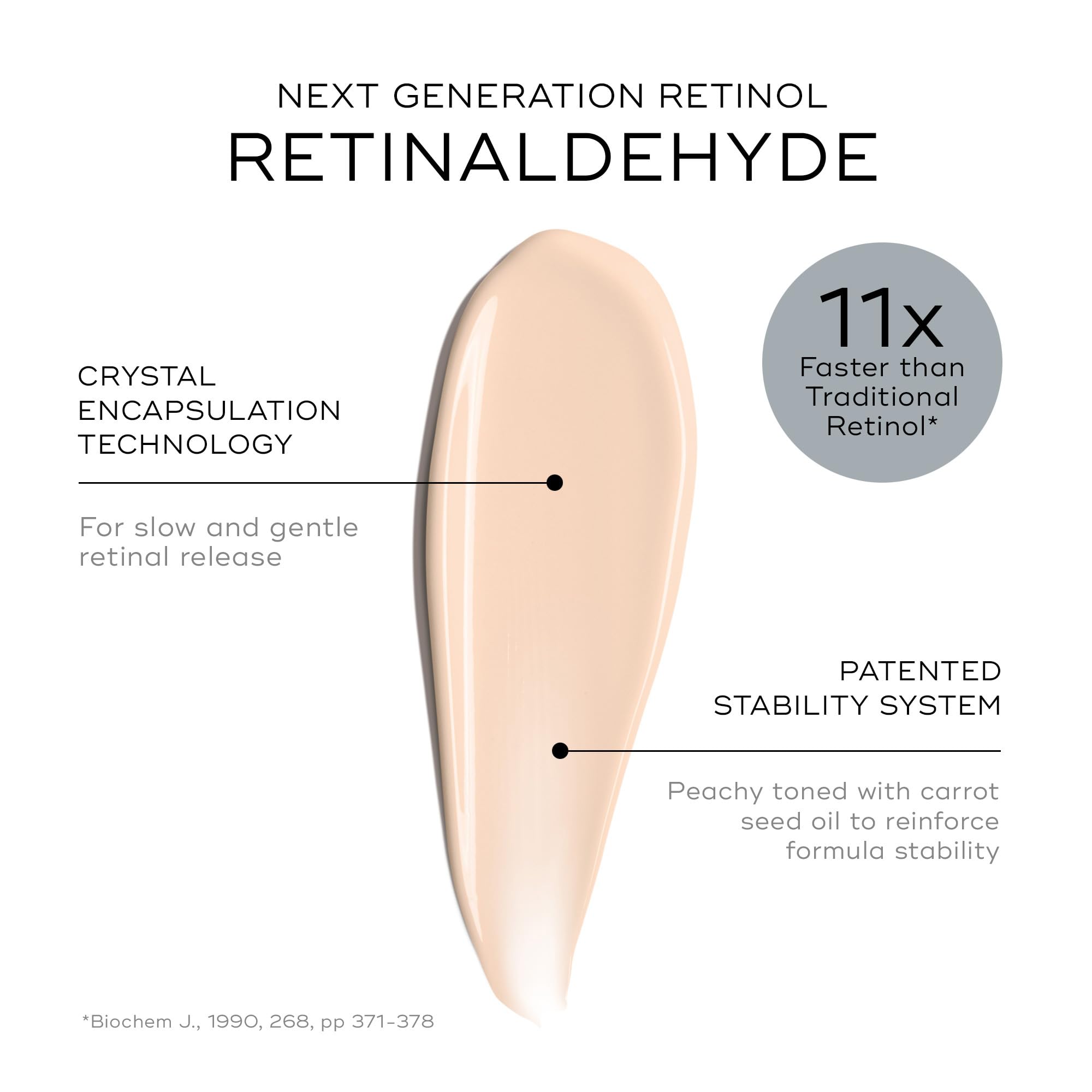 Medik8 Crystal Retinal 3 dropper pour demonstrates precise dosing for gentle nightly use