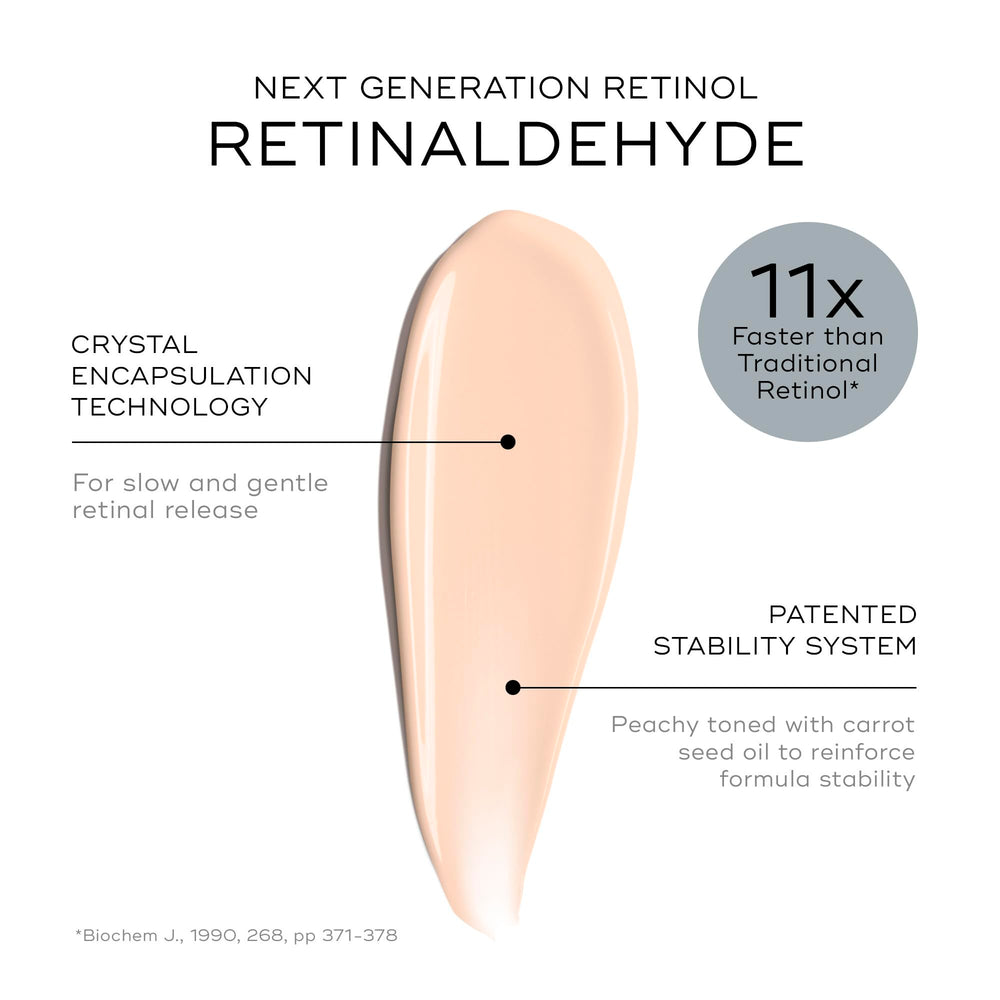 Medik8 Crystal Retinal 3 dropper pour demonstrates precise dosing for gentle nightly use