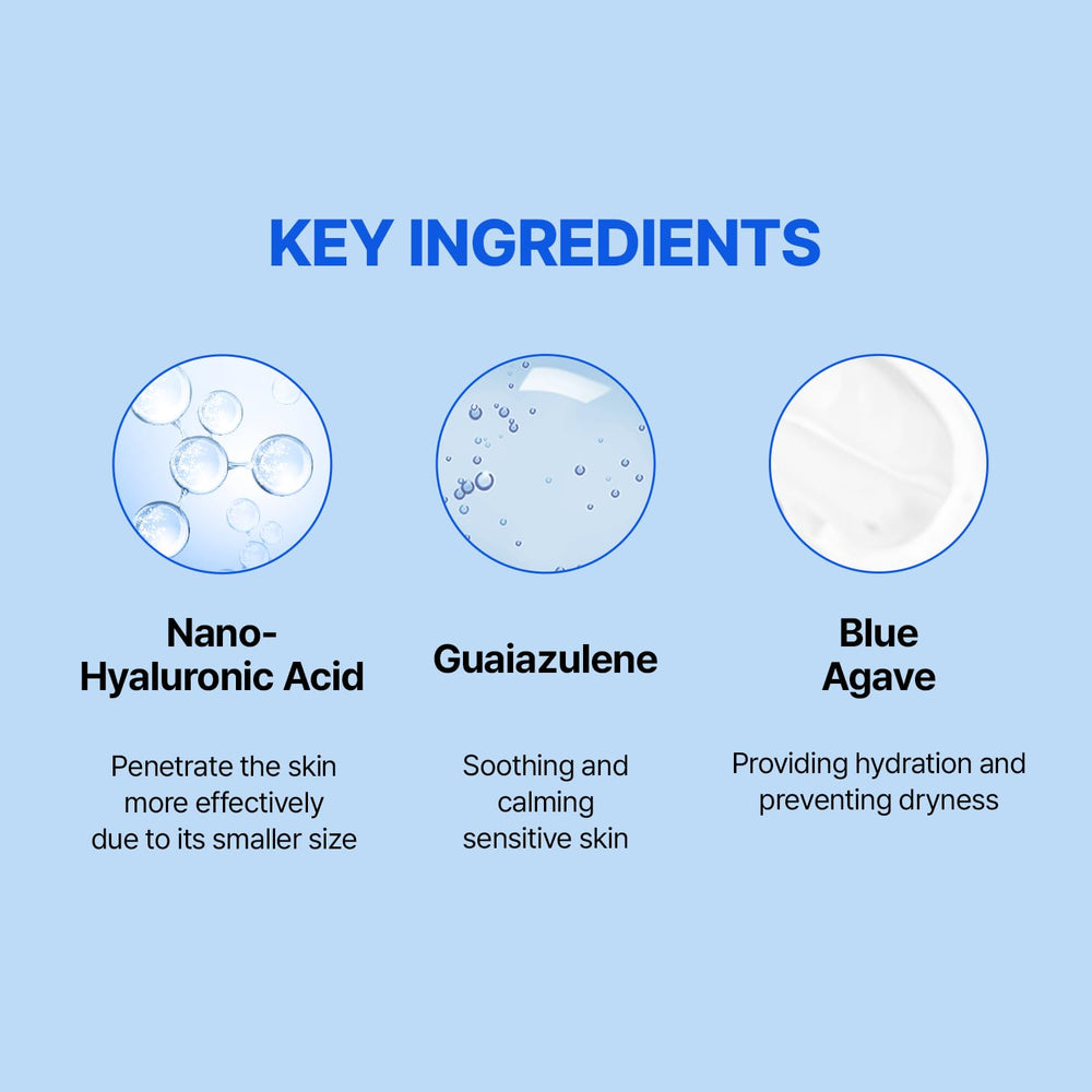 MEDITHERAPY Bluelayer Water Dome Mask firming action on cheek area