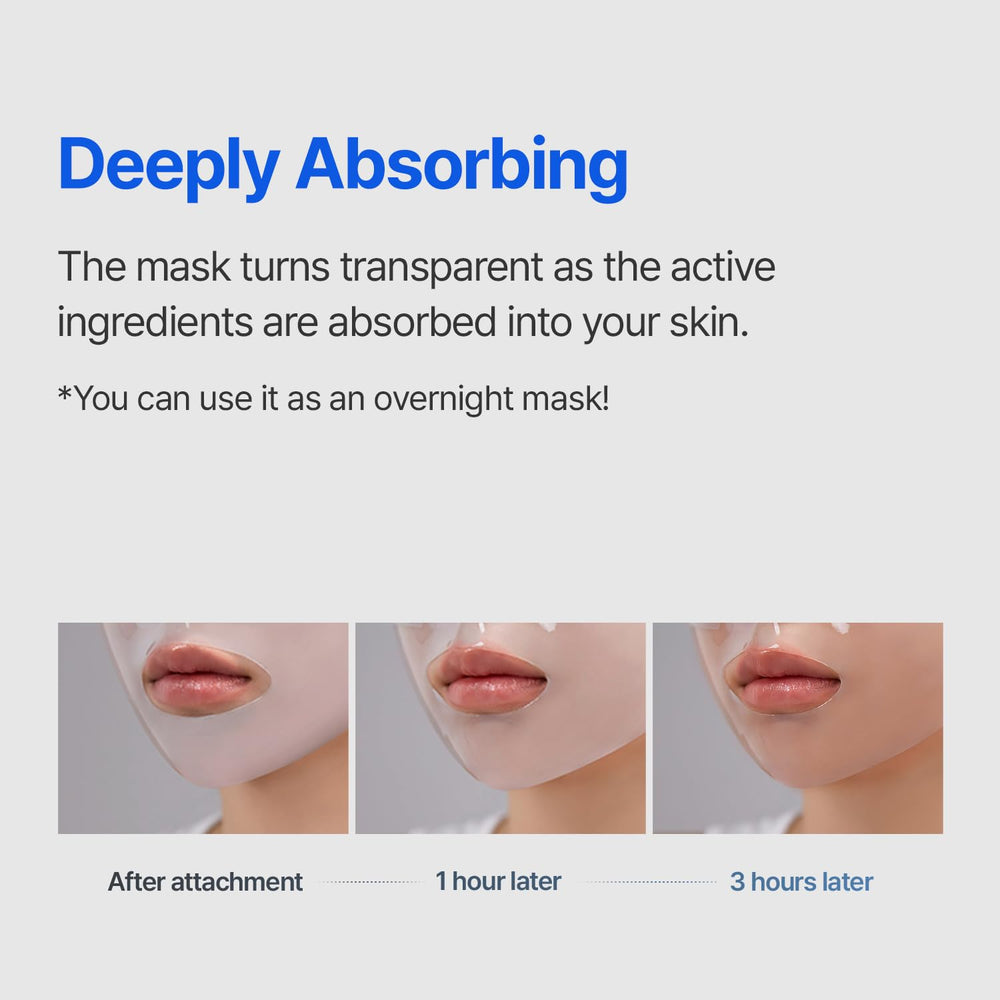 MEDITHERAPY Bluelayer Water Dome Mask nano hyaluronic acid detail