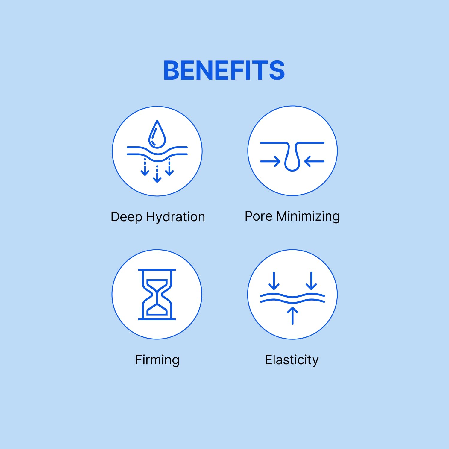 MEDITHERAPY Bluelayer Water Dome Mask pores minimized with actives