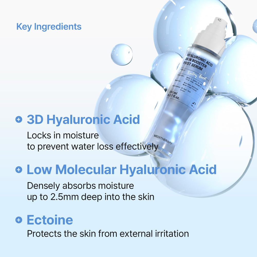 Meditherapy packaging close-up emphasizes generous 150ml daily hydration