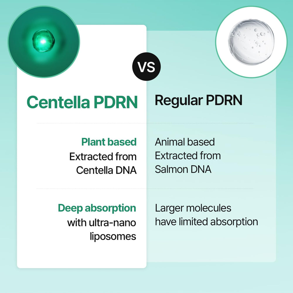 MEDITHERAPY PDRN redness-relief application shows calming effect on irritated skin.