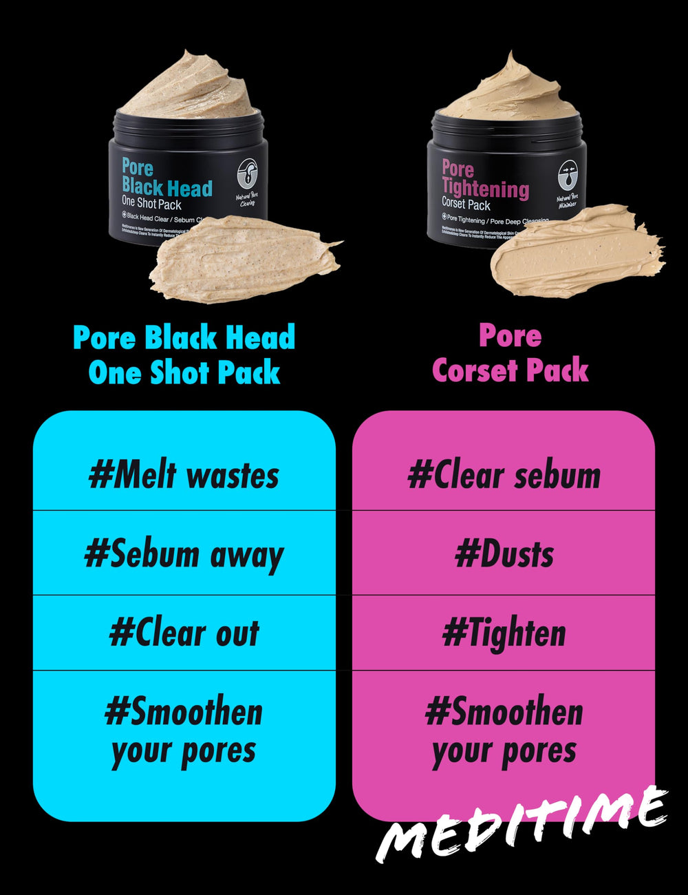 Meditime Pore Blackhead One Shot ingredients illustration featuring oils.